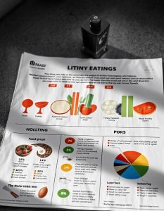 infographic design